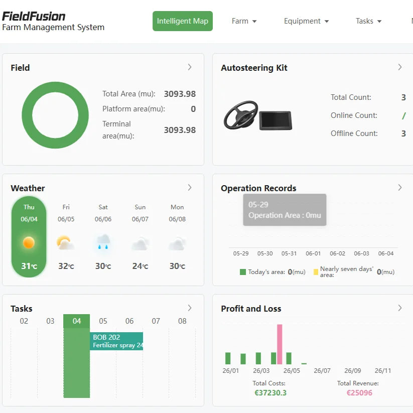 FieldFusion dashboard with field area and weather information