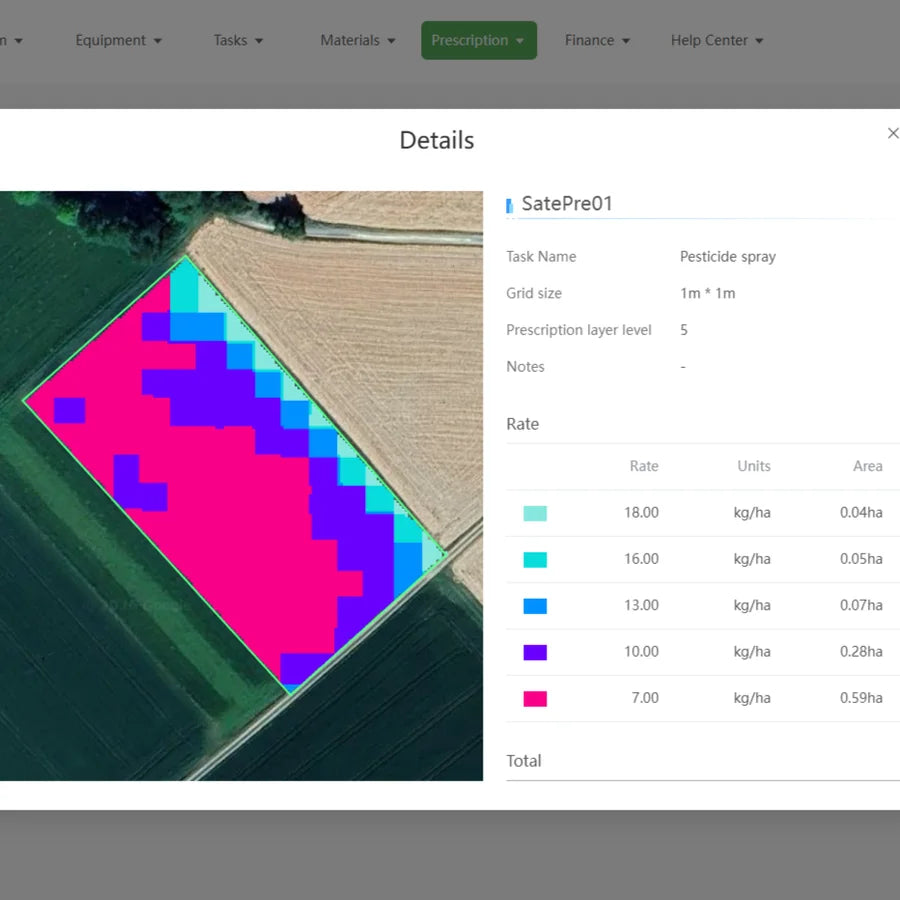 Exportable prescription map created from field variation