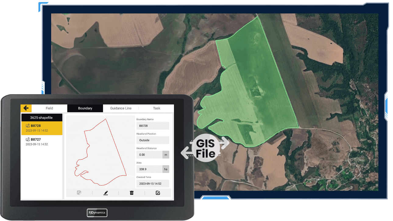 integrated platform farm management system