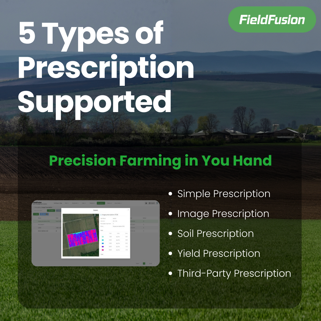 FieldFusion - Farm Management System Activation License Per Year