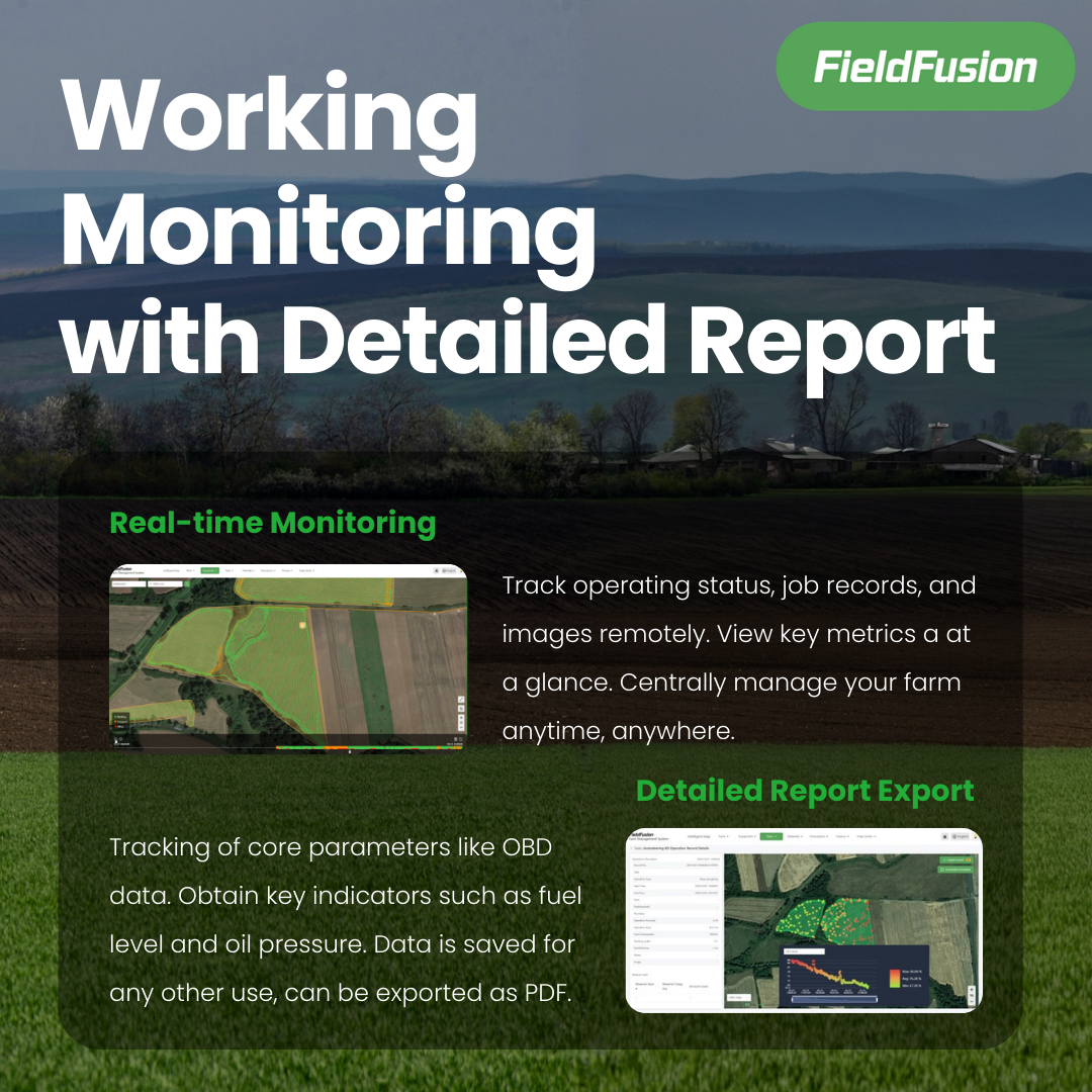 FieldFusion - Farm Management System Activation License Per Year