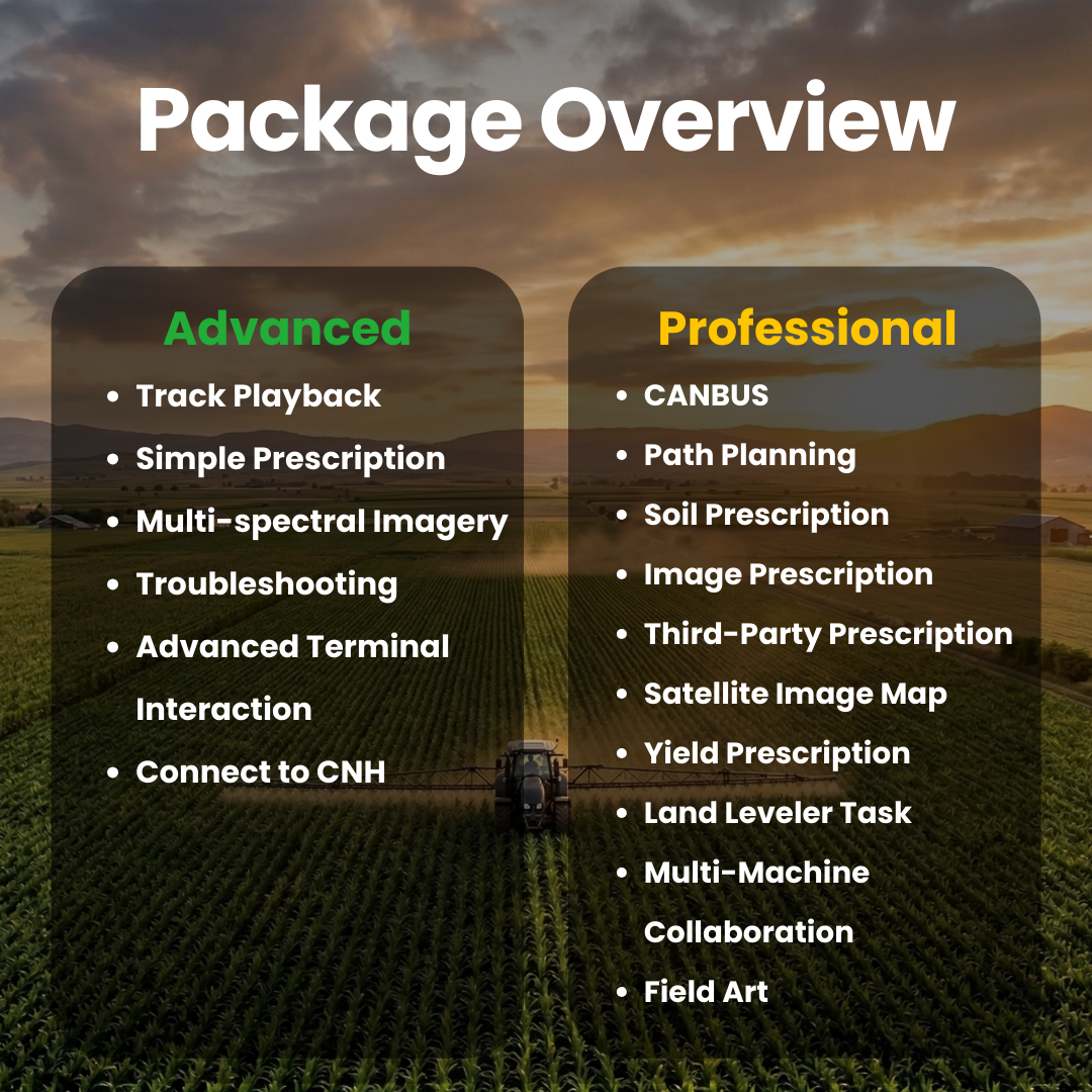 FieldFusion - Farm Management System Activation License Per Year
