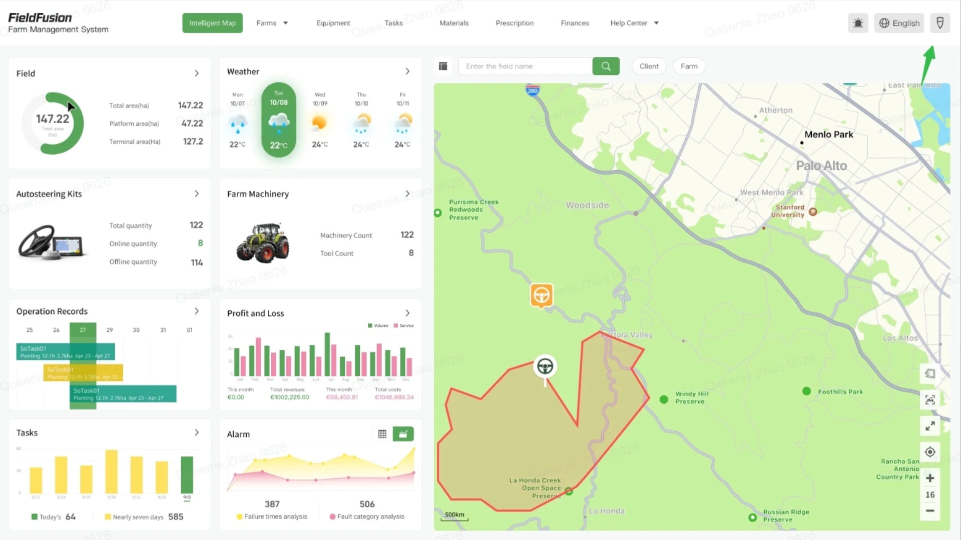 FieldFusion farm management dashboard