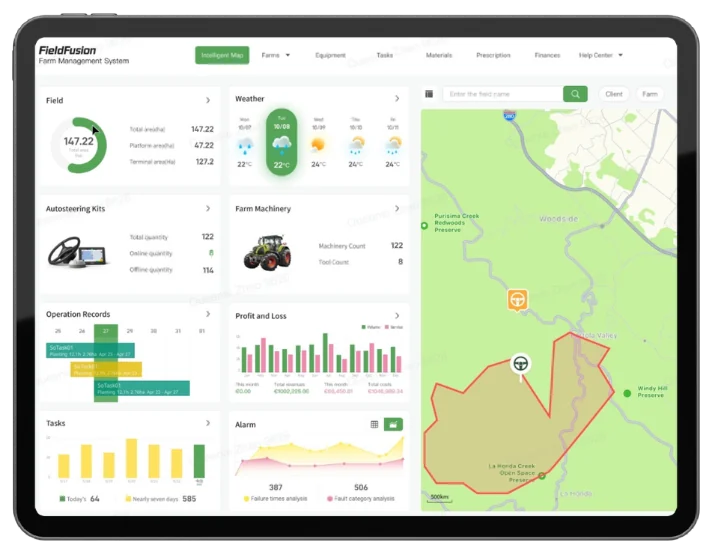 FieldFusion dashboard on a tablet